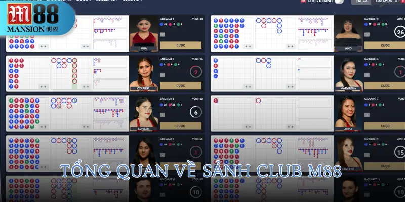 CLUB M88 – Sảnh Game Hot Cho Người Yêu Cá Cược Online 2 club-m88